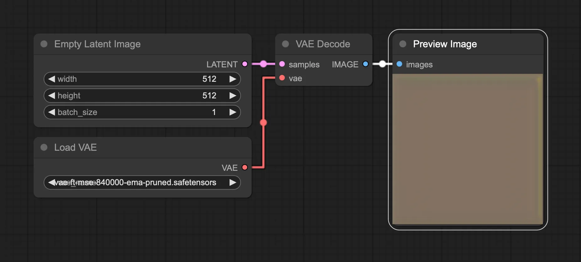 comfyui nodes decoding an empty latent