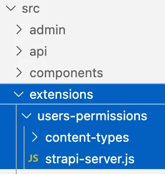 Screenshot of folder layout